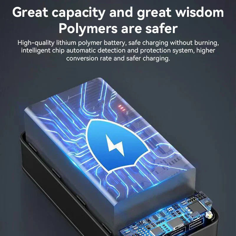 Ultrakrachtige 100.000mAh powerbank met snellaadfunctie – VOLTRIQ MAX - Glamorix