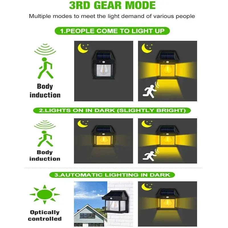 SunEdge - Duurzame Solar Wandlamp