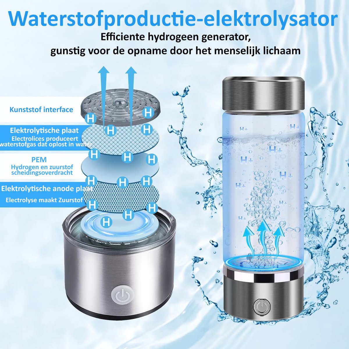 CLEARLYHYDRO – Gezonde Waterstof Waterfles voor Meer Energie