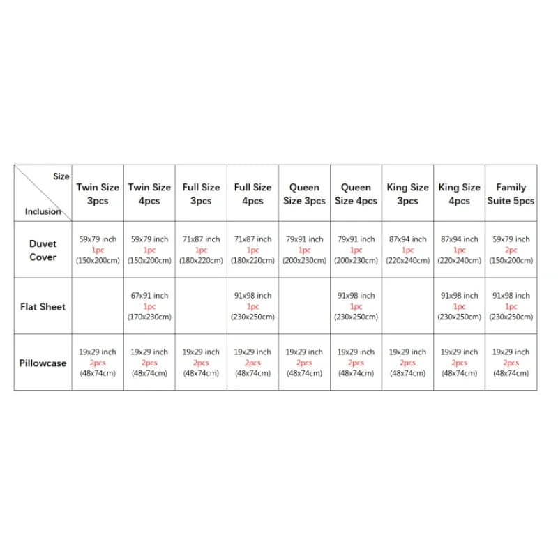 Luxe 4-Delige Zijde Satijnen Beddengoed Set – SilkLuxe