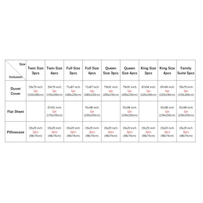 Luxe 4-Delige Zijde Satijnen Beddengoed Set – SilkLuxe