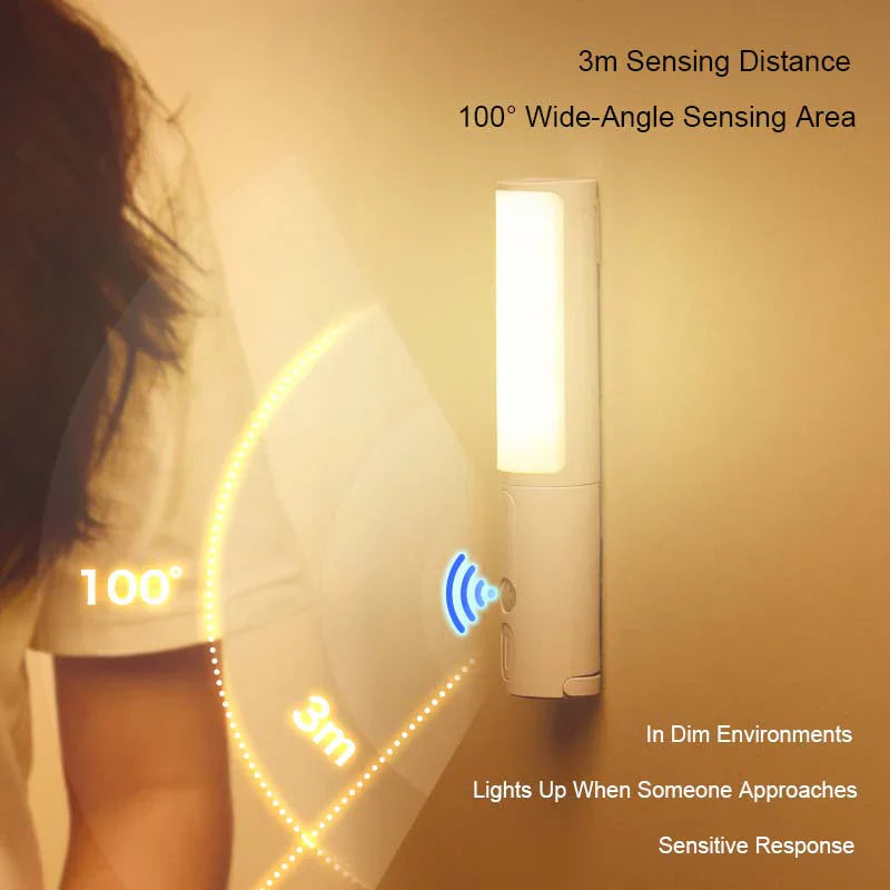 Automatische LED Nachtverlichting met Sensor – NightEase