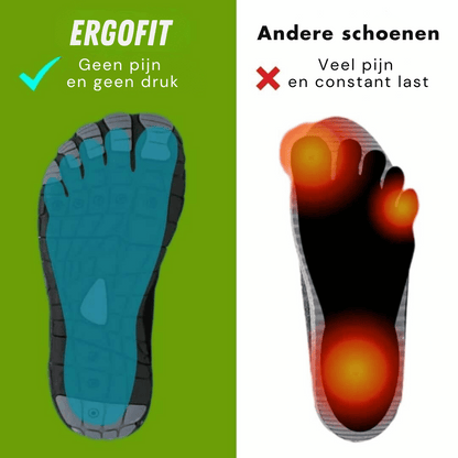 ERGOFIT – Ergonomische stoelkussen