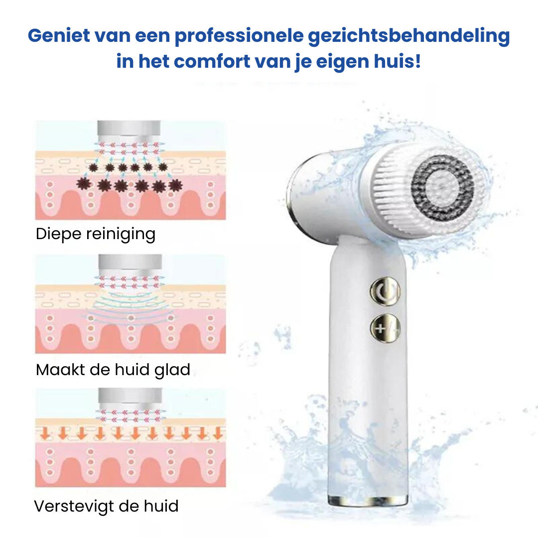 SKINGLOW – 6-in-1 Professionele Elektrische Gezichtsreinigingsborstel