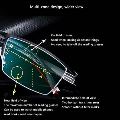 Intelligente progressieve leesbril voor ver en dichtbij – VISIONAR PRO - Glamorix
