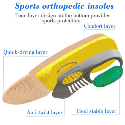 ARCHSUPPORT - Orthopedische Inlegzolen voor Platvoeten en Optimale Ondersteuning