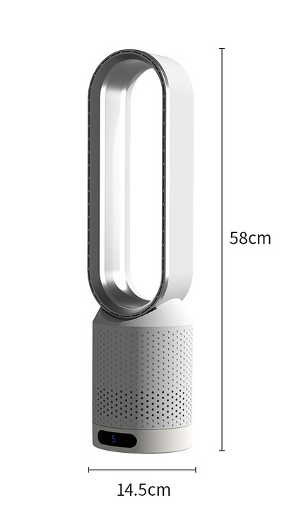 AIRCLEANSE – 3-in-1 Luchtkoelings-, UV-Reinigings- en Ionisatiesysteem