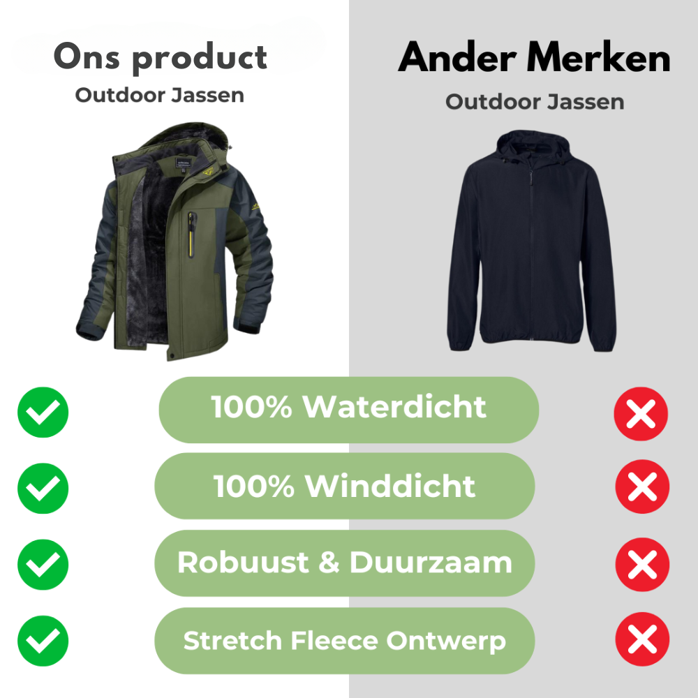 TRAILSHIELD - Multifunctionele Outdoor Jas voor Wind en Weer