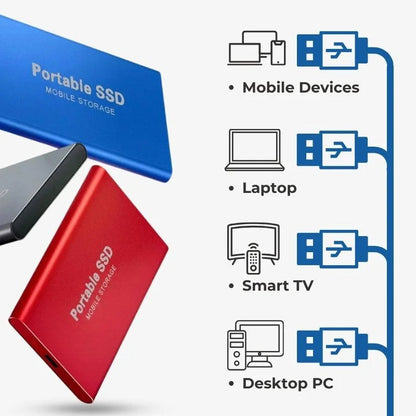 https://tryglasskin.com/products/portable-2tb-external-ssd-ultra-fast-ssd-external-hard-drive-with-usb-3-1-for-secure-data-storage - Glamorix