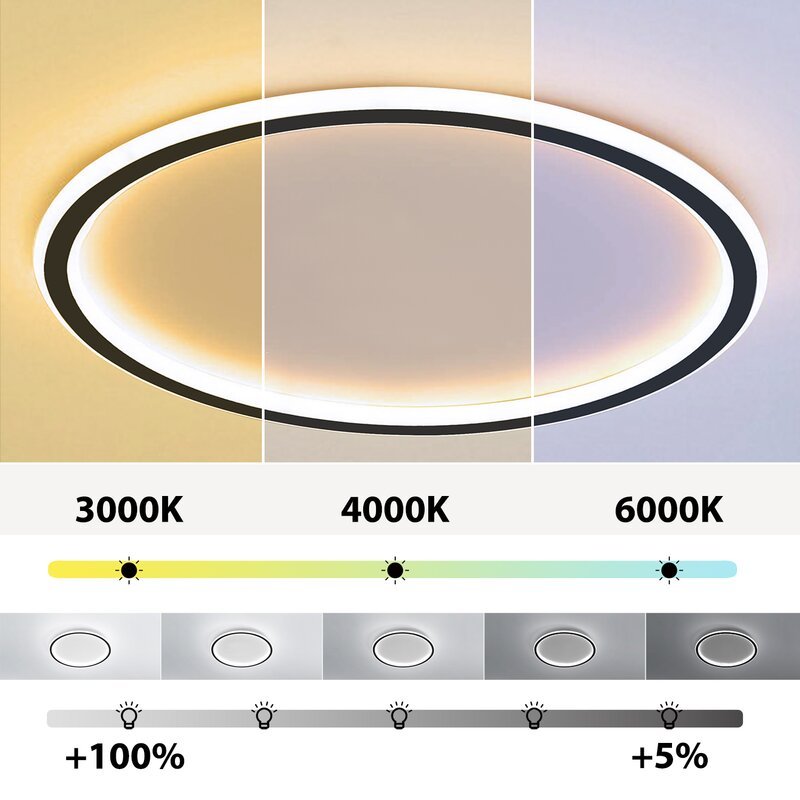 LUMIGLOW - Moderne Ronde LED Plafondlamp voor Stijlvolle Verlichting